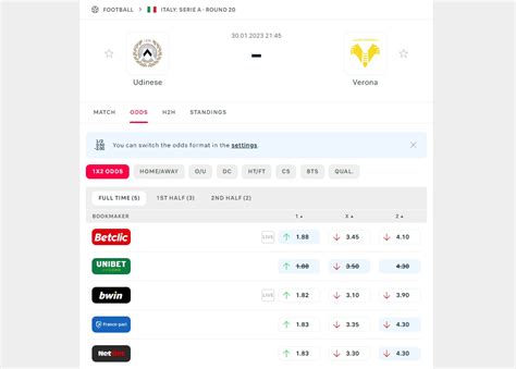 dropping odds strategy|Dropping Odds Comparisons & Betting Tips .